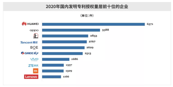 华为世界排行_华为升至《财富》世界500强企业排行榜第44位