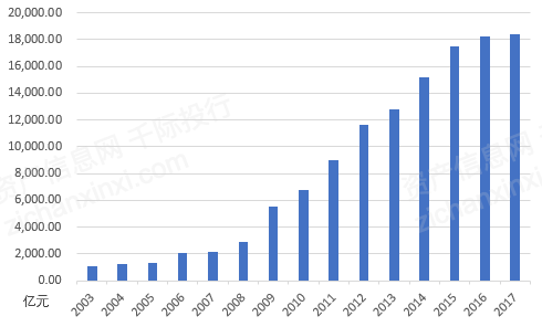 2021年四川区县gdp(3)