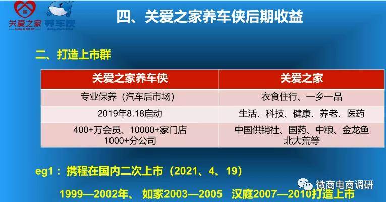关爱之家养车侠被曝涉嫌传销：拉人头发展人员 投诉不断(图8)