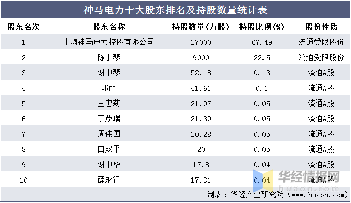 神马网站排名_神马都是浮云图片