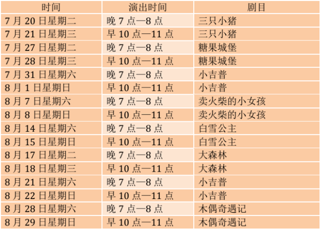 7月20日！莱西产芝村首场话剧开演！7场大戏轮番上演