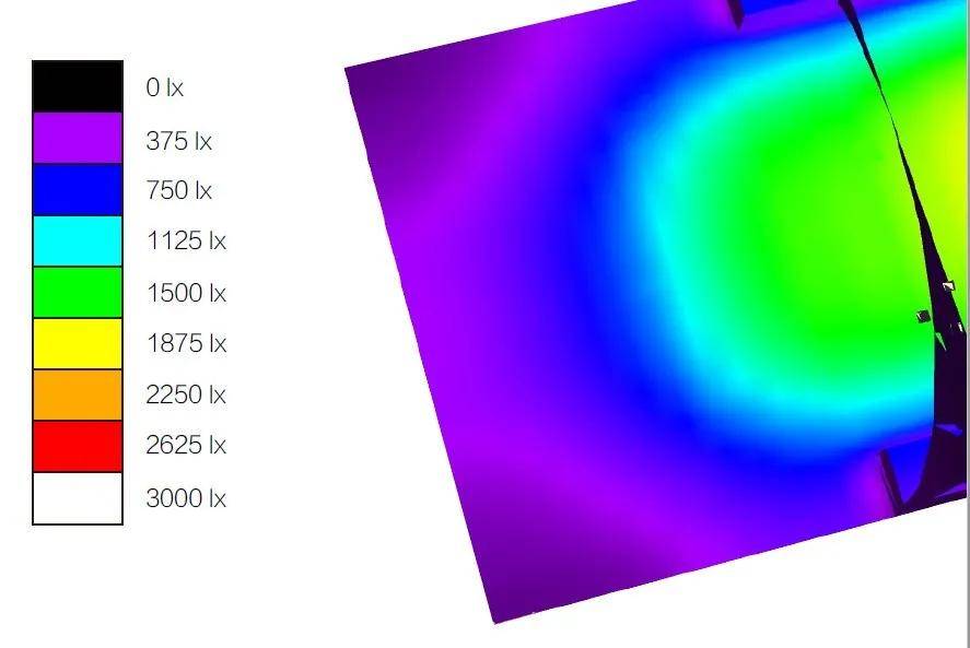【知识科普】隧道照明隐藏的玄机_亮度