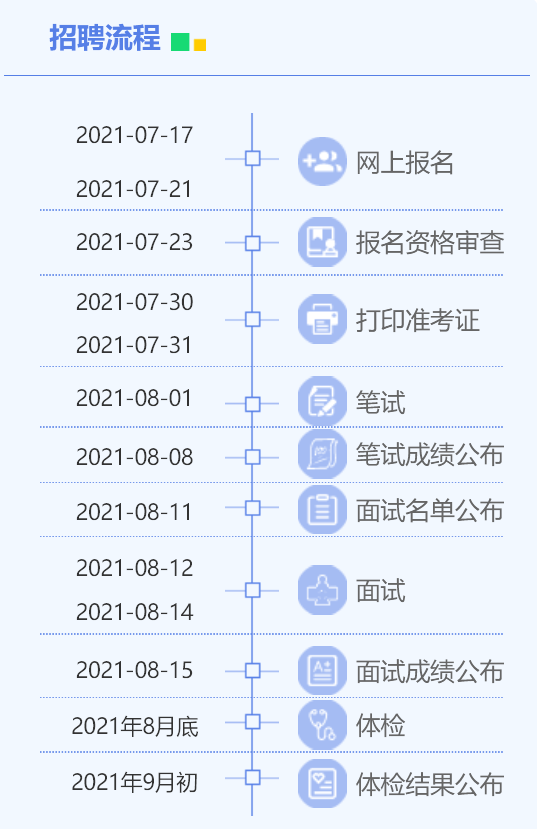 招聘尺寸_二寸照片的尺寸是多少(3)