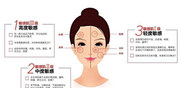 产品|佰花方：科学护肤第一步，很多人就已经做错了！