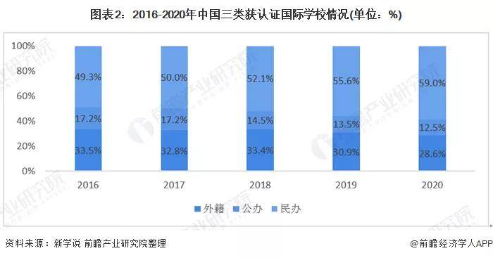 大思英语最新版本登录人口_英语手抄报