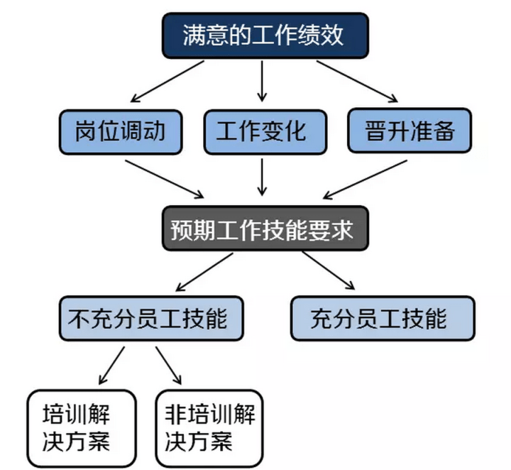 43fc1b4b7f66438697dc7f7437c08ea4.png