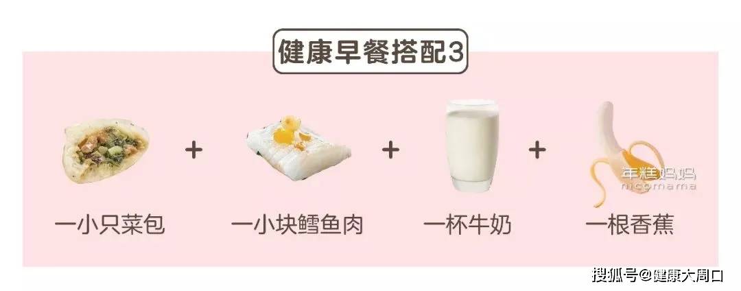 配料表|最伤宝宝胃的四种早餐,第4样你还在天天给娃喂!