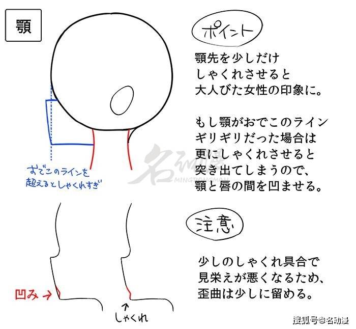 二次元漫畫人物側臉的畫法