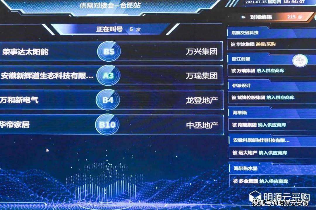 地產供需直連 精準高效共贏 | 明源雲採購合肥站供需對接會圓滿成功