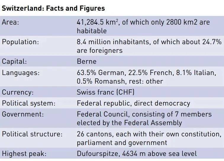 建筑学世界大学排名_建筑学大学手绘作品(3)