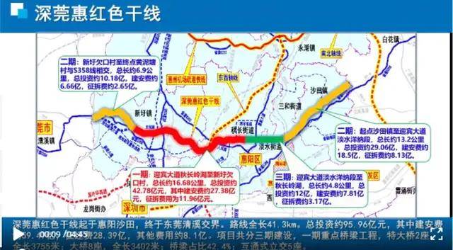 惠阳人口_惠州惠阳区七普数据 淡水街道常住人口34万,新圩镇接近13万