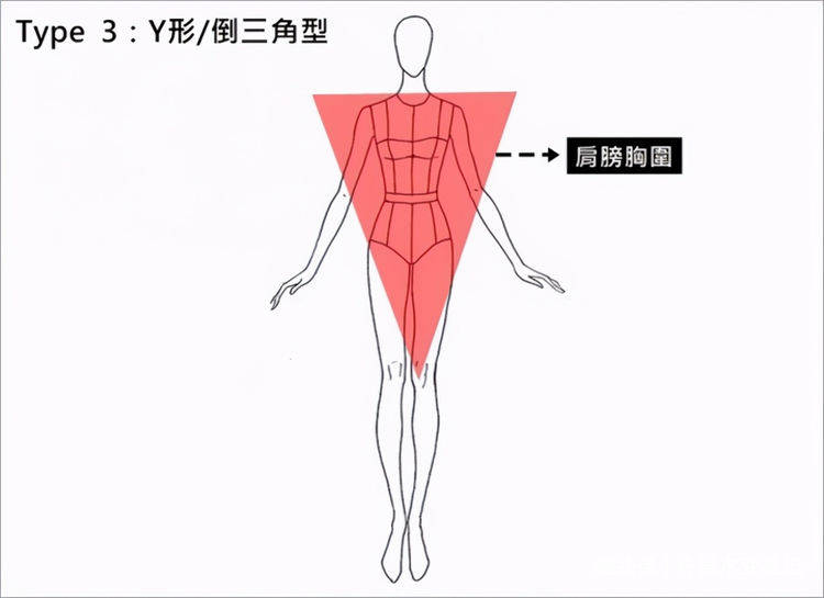 身材|“会穿”比好看更重要！掌握T恤的“穿搭法则”，显瘦减龄还时髦