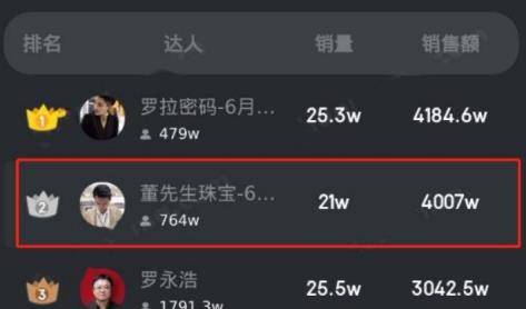 董先生直播带货翻车:粉丝买了珠宝拿去鉴定 确定是假货(图5)