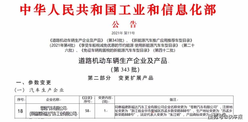 三年超特斯拉 年销80万台 我都尴尬了 丨今日车闻 乐惠车