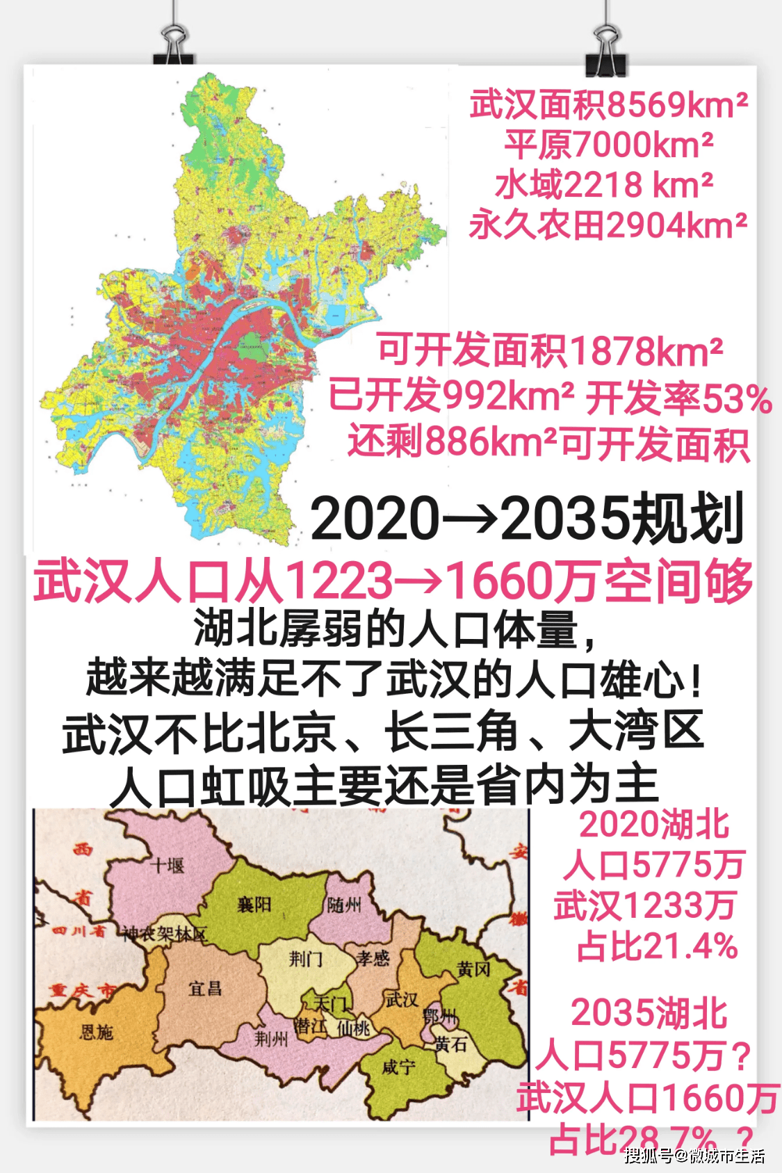 武汉人口_500万人离开武汉 是 正常迁移 还是 逃离(3)