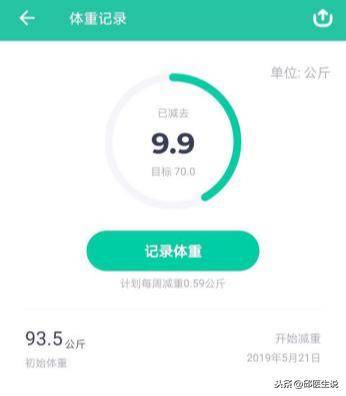 因为|吃饱肚子也能减掉20斤,医生还要叫他多吃,网友:我真的吃不下了