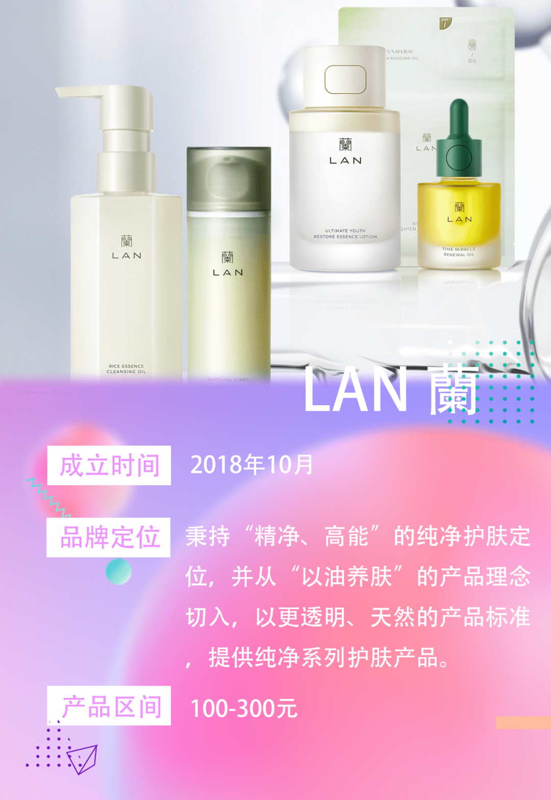 品牌|新锐说 | 概念还是产品？LAN蘭能否说得清