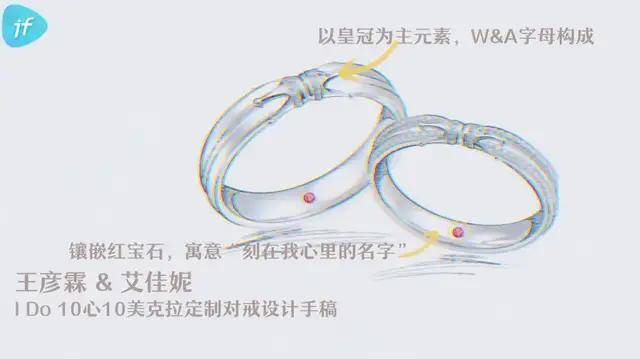 一見鐘情到婚禮 Say I Do，他倆的愛情甜哭了 娛樂 第39張