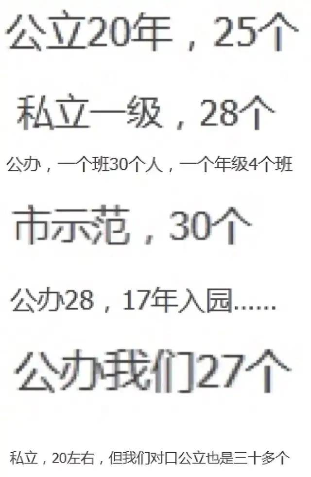 家长|热议！2021上海这4区教育局明确幼儿园班级人数！你家幼儿园符合标准吗？