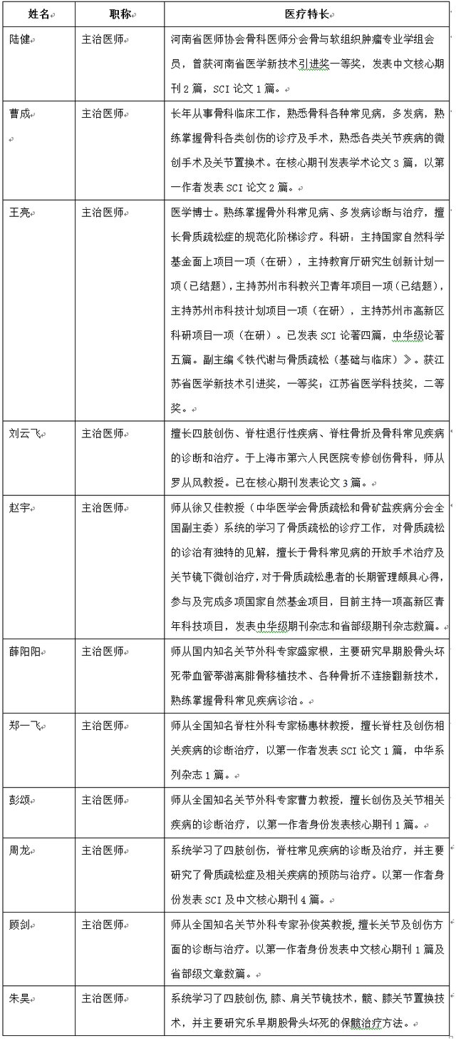 苏州骨科排名_苏州瑞华骨科医院图片