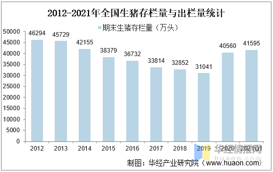 玉米行情分析平台 03a7d4c57aa0436ea8ee9b3474c3fc40.png