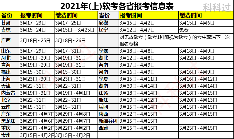 项目管理招聘信息_深圳正中建设管理有限公司招聘简章 项目管理培训生,成本管理培训生(5)