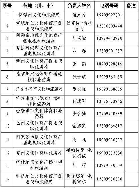 新疆高中投诉网站_新疆中考举报电话