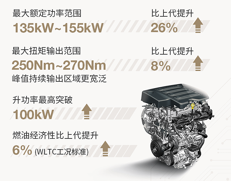 点击进入看图评论