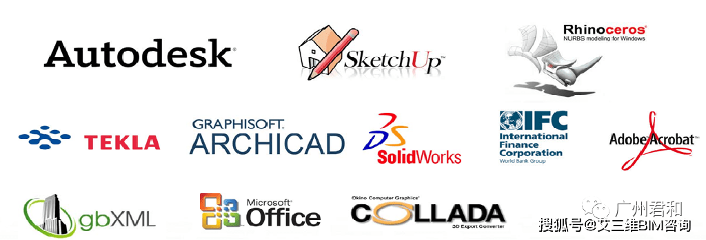 软件|这款多专业建筑设计软件能做什么，为什么大家都爱用它建模？