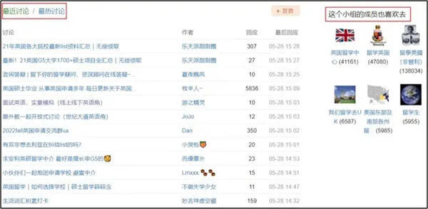 拆解|豆瓣小组轻松引流1000+的精简拆解