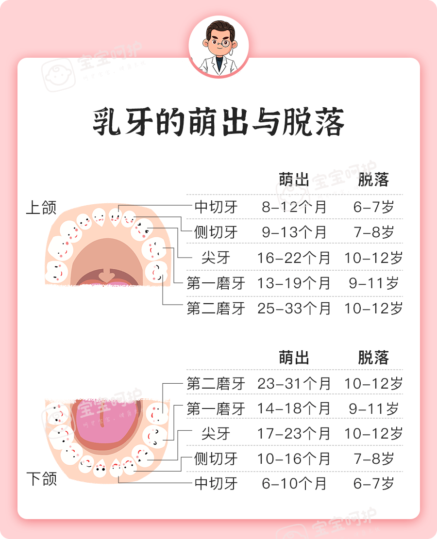 com|无论小时候多漂亮，这种孩子越长大越丑！父母要趁早留意