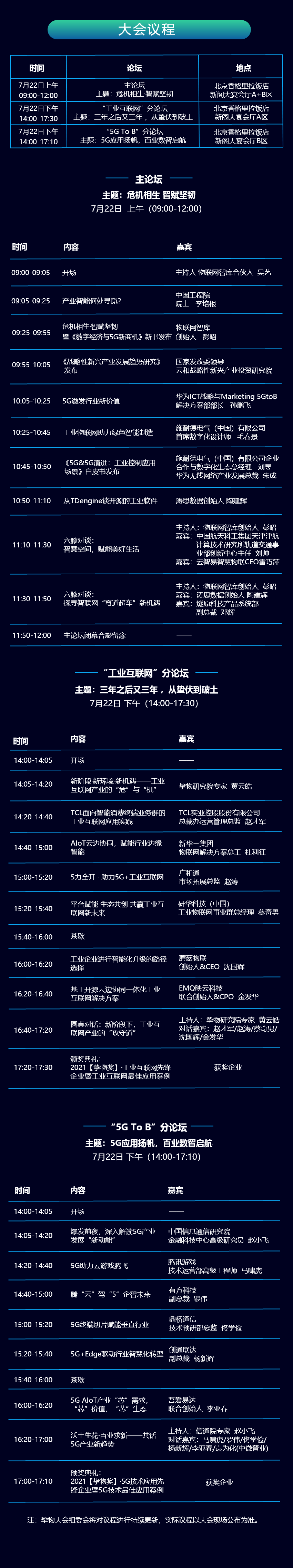 7.22摯物大會明日重磅開幕！數字經濟時代，AIoT產業商機在哪裡 科技 第5張