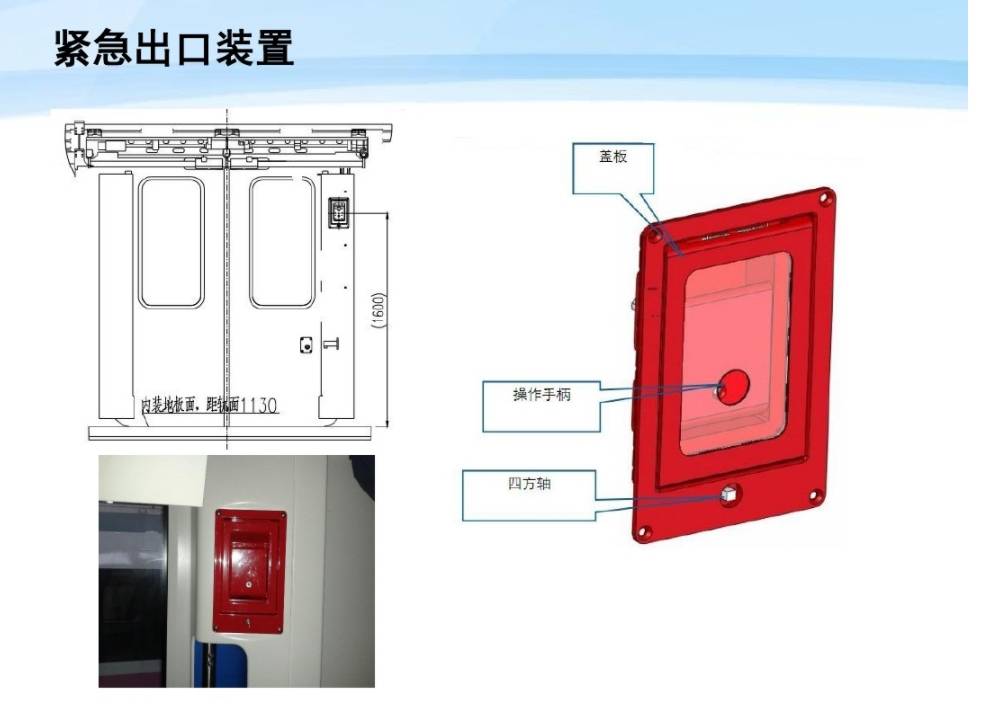 有感于郑州地铁12名受困者抢救无效死亡地铁逃生经验分享
