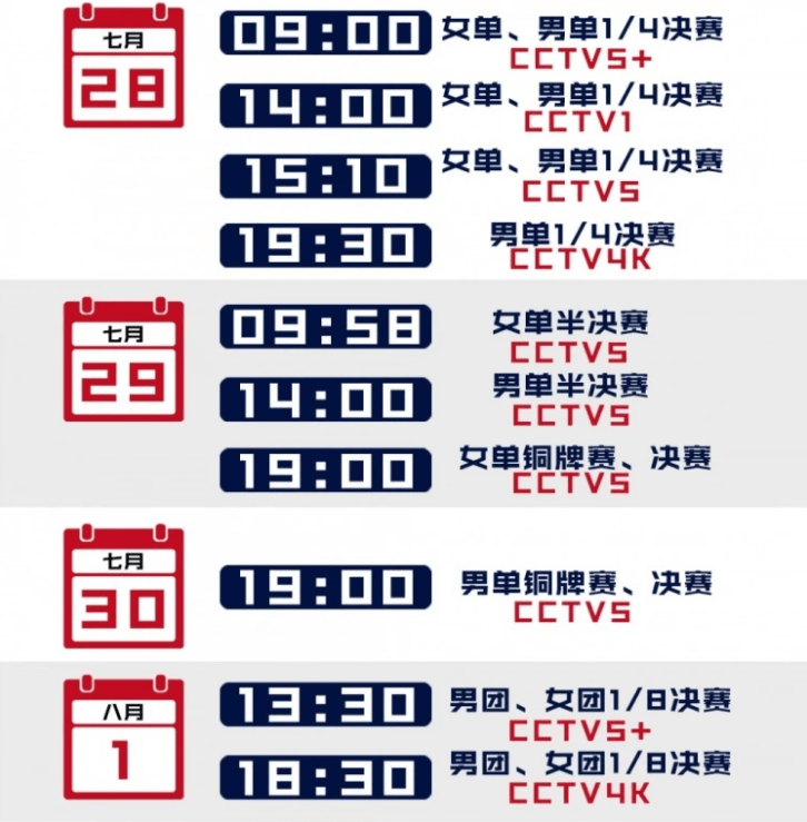 奥运会乒乓球分组,直播时间正式出炉!樊振东,马龙将迎战老对手