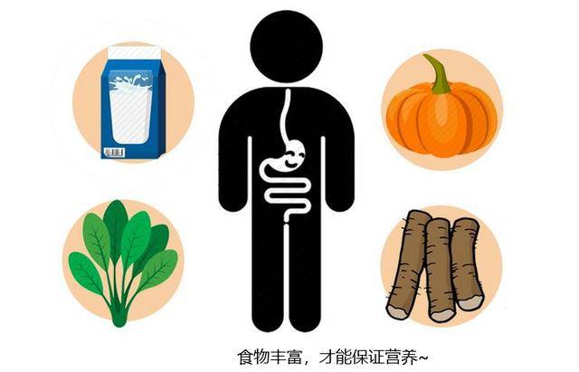 因为|夏季养胃,牢记“早起3要,睡前3不要”!胃一天比一天强壮