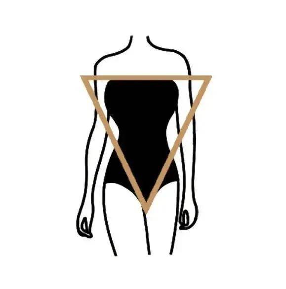 视觉|连衣裙不会挑？ 学会这三招让你美得毫不费力！