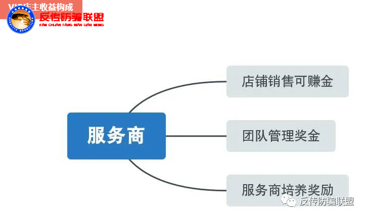 模式涉传质量堪优 “认真卖好货”云货优选被指退换货难(图5)