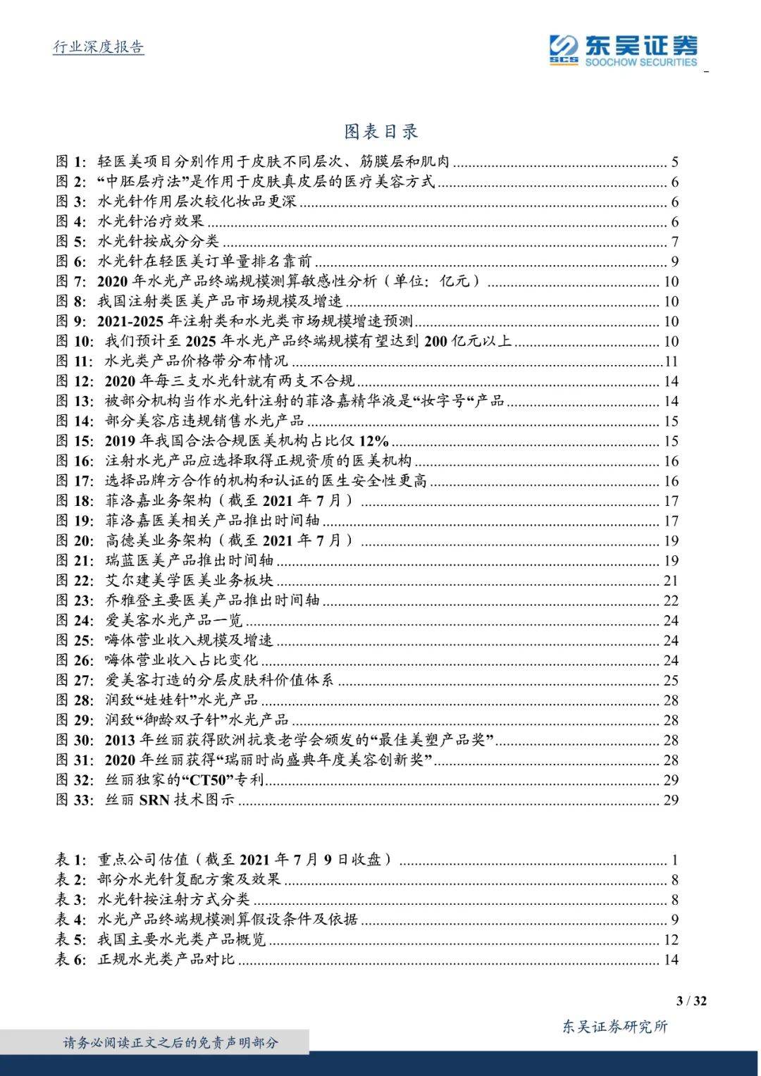 产品|进击的水光针：持续高频、高增、本土化的“玻尿酸 ”注射产品