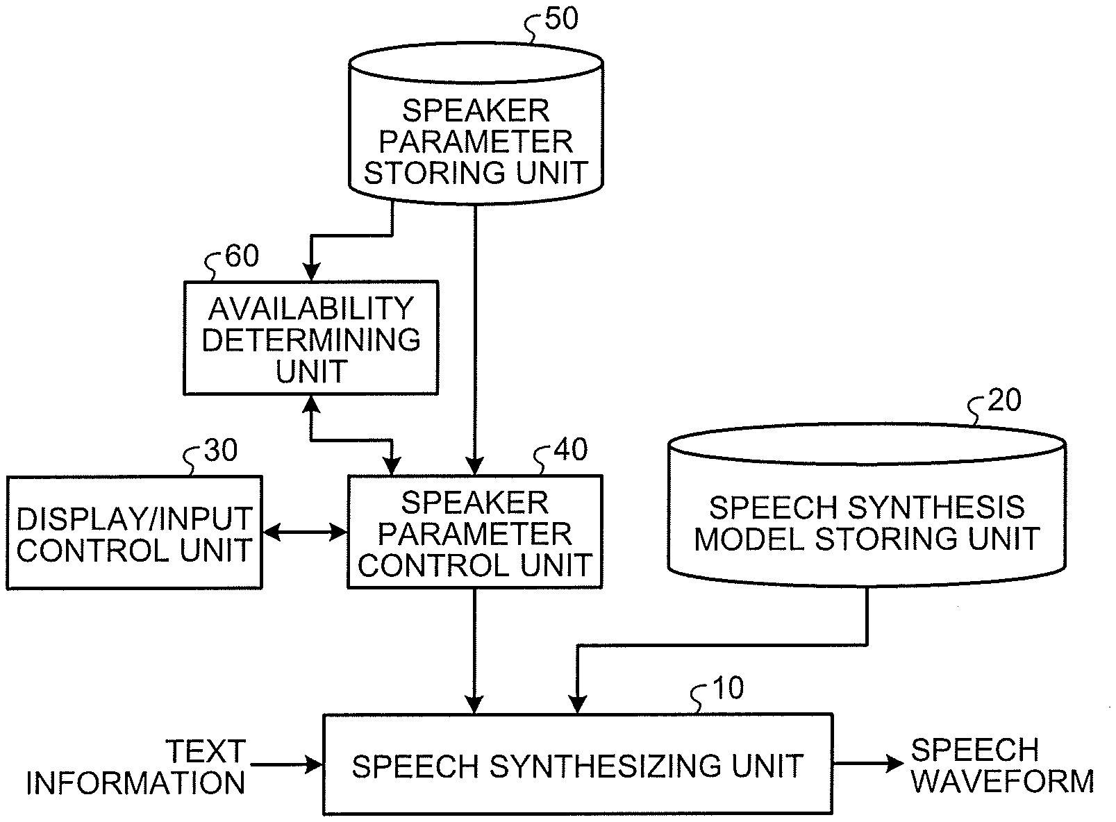 什么是基本单元组合使用 d2753b7bb29e4bc8bd17acf69eaa520f.jpeg