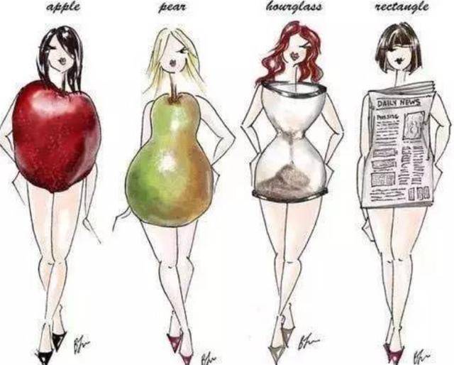 仙女|腰粗屁股大女人别瞎穿，多穿这样的裙子，遮肉显瘦又洋气