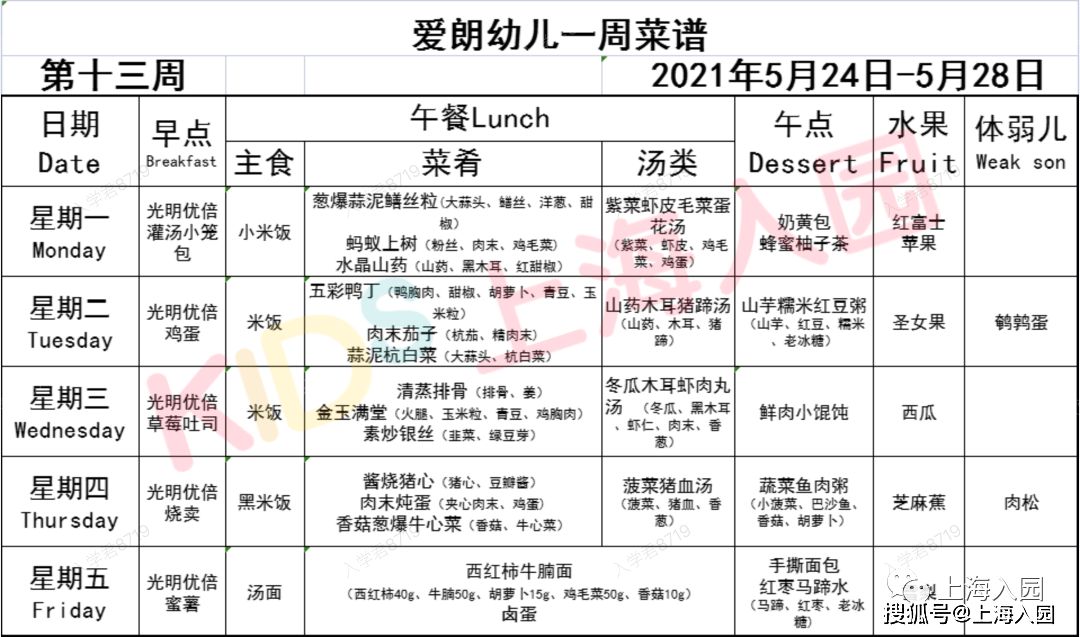 地区|舔屏！上海8所餐食超棒的幼儿园！中西式餐点大不同！看看谁家的饭更香~