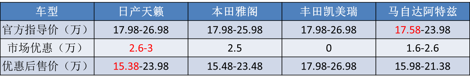點擊進入看圖評論