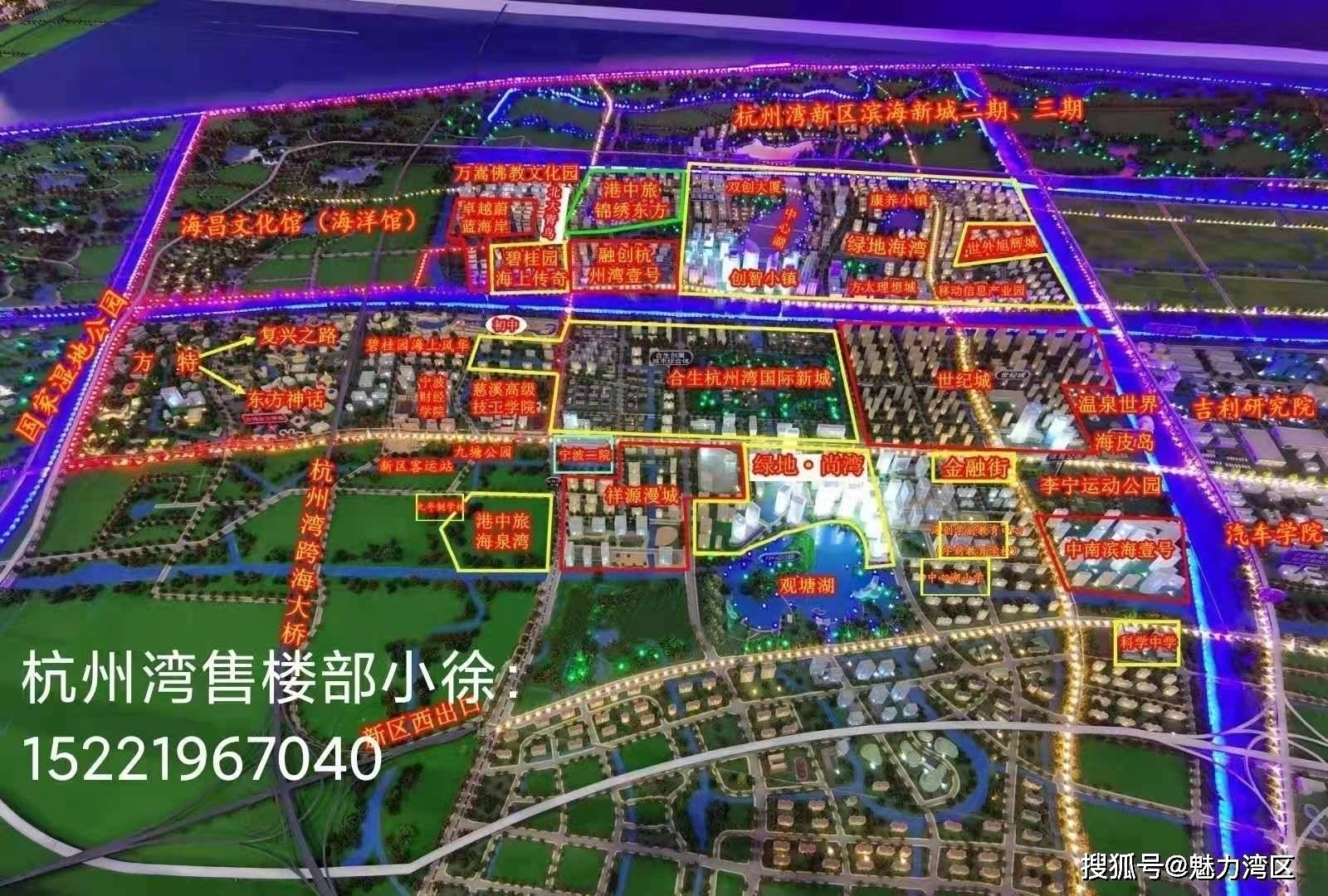 史上最全杭州湾新区楼盘信息汇总！