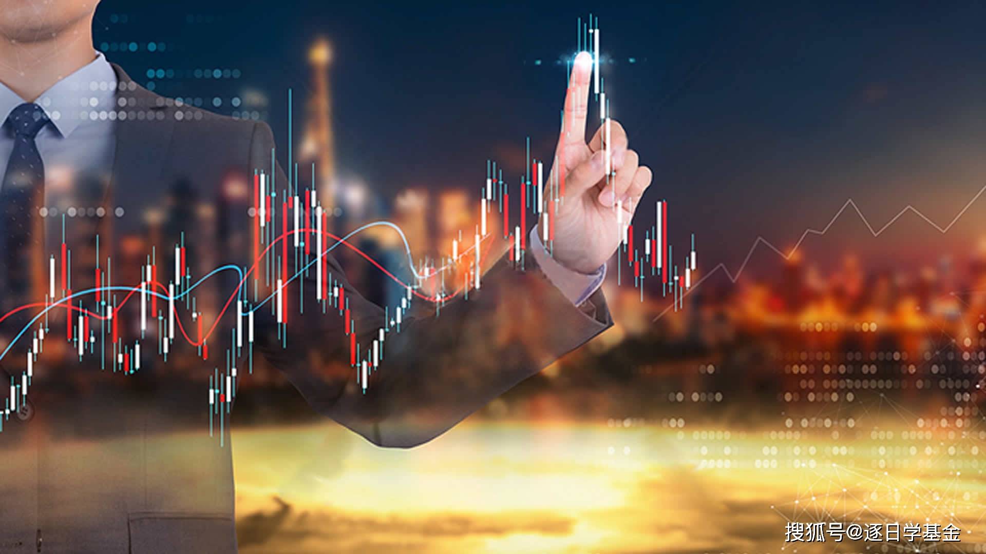 原创基金高抛低吸最赚钱?或是赚钱就卖,适当止盈?还是长期持有好呢