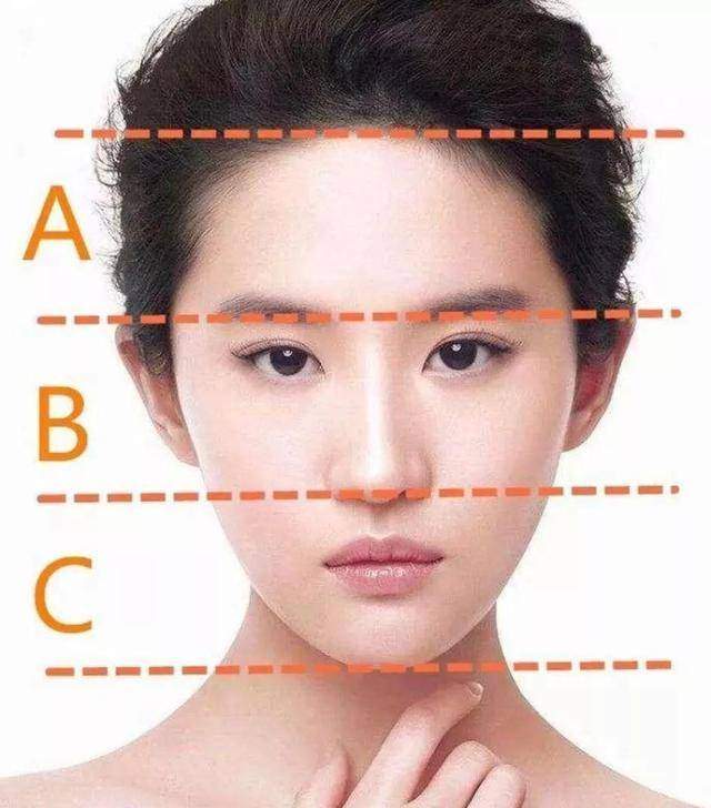 下巴|发型长型篇：你是哪一种长脸？适合什么发型？学会变迷你脸哦