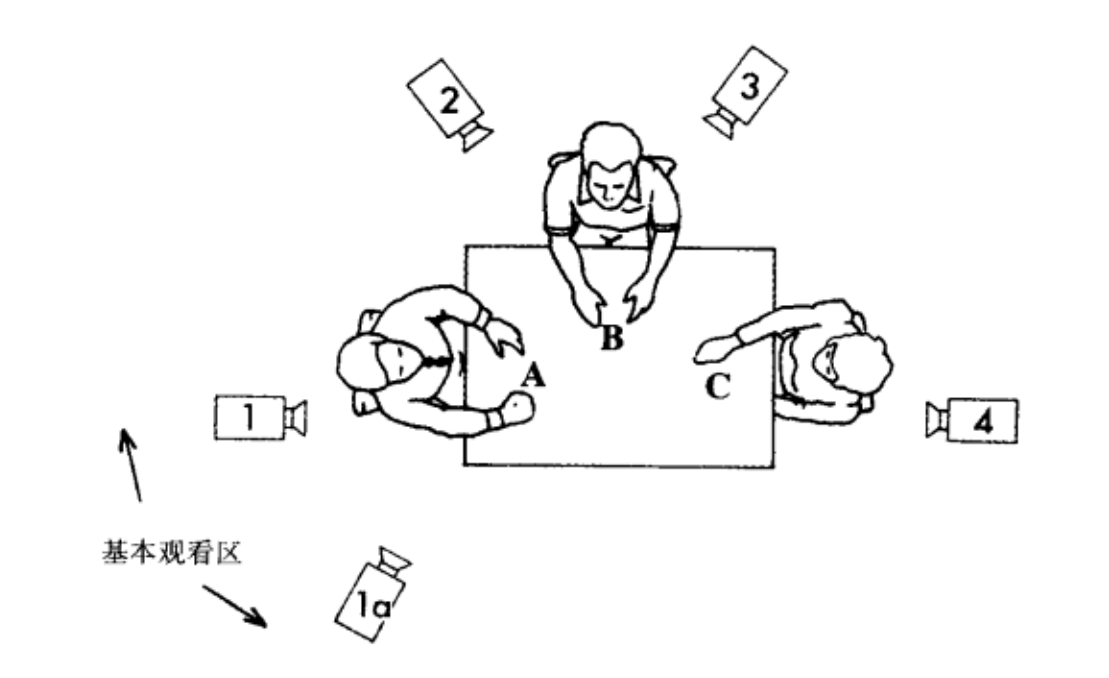 《漂流少年》演出解说:基本原则与灵活使用_镜头