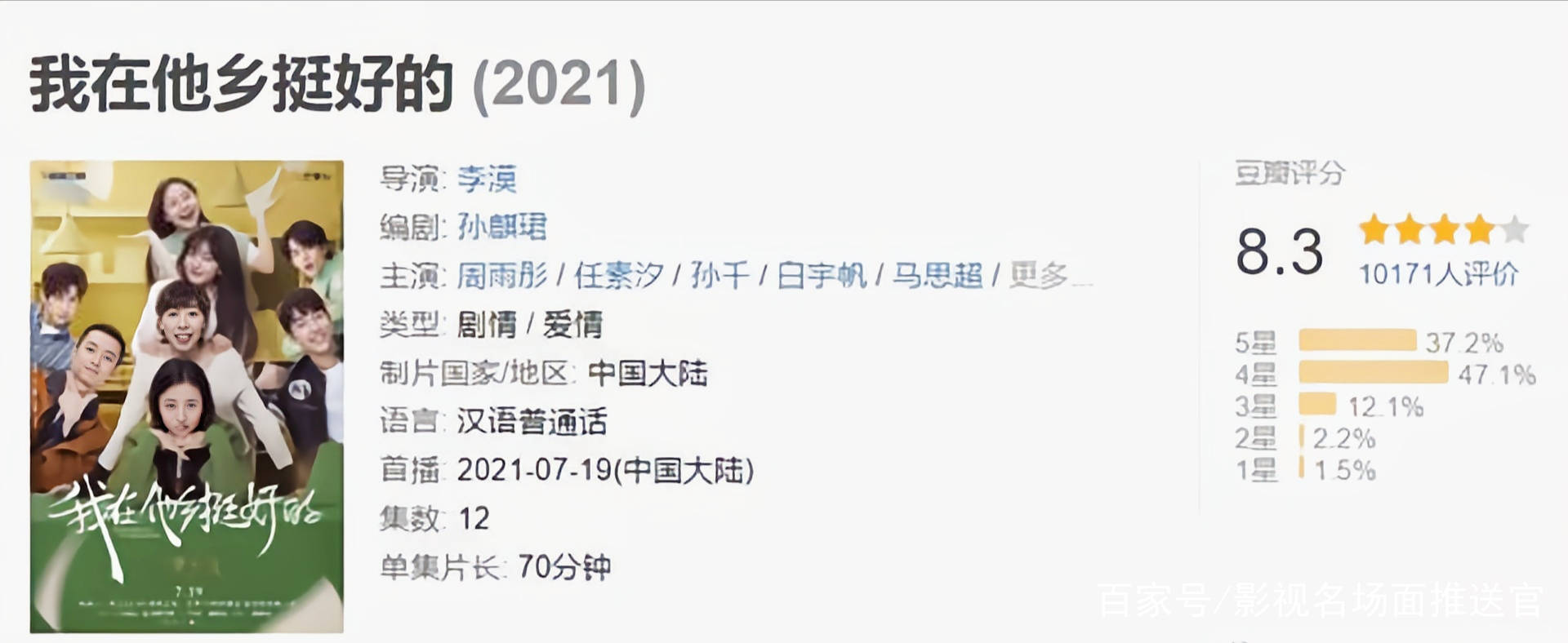 演技|《我在他乡挺好的》豆瓣开分，切实体现小人物，演技在线太飙泪