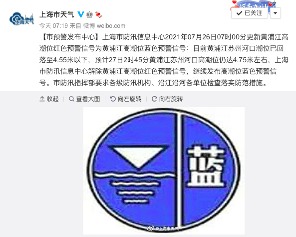 信号为黄浦江高潮位蓝色预警信号:目前黄浦江苏州河口潮位已回落至4