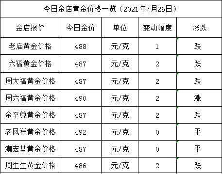 德国2021年gdp(3)