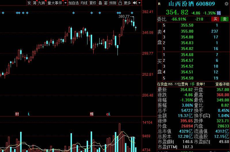 金属锂龙头股票名单 f20d4829ced348dbafd9de5f5e0e519d.jpeg